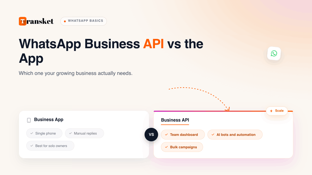 WhatsApp Business API Explained: How It Differs from the WhatsApp Business App